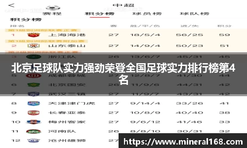 北京足球队实力强劲荣登全国足球实力排行榜第4名